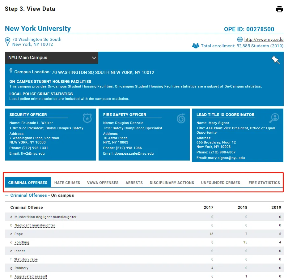 2024加拿大城市安全红黑榜出炉！加拿大TOP50名校哪些最安全？(图16)