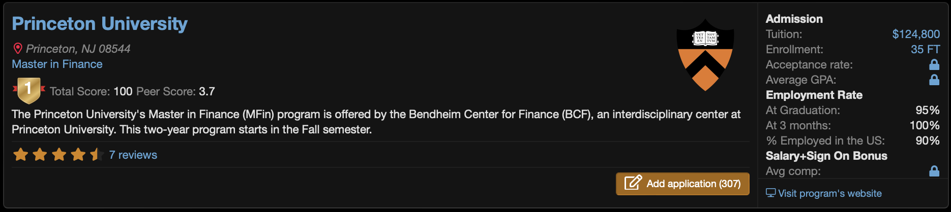 2025 QuantNet排名重磅出炉！普林斯顿成为No.1，MIT&佐治亚理工进入TOP10！(图7)