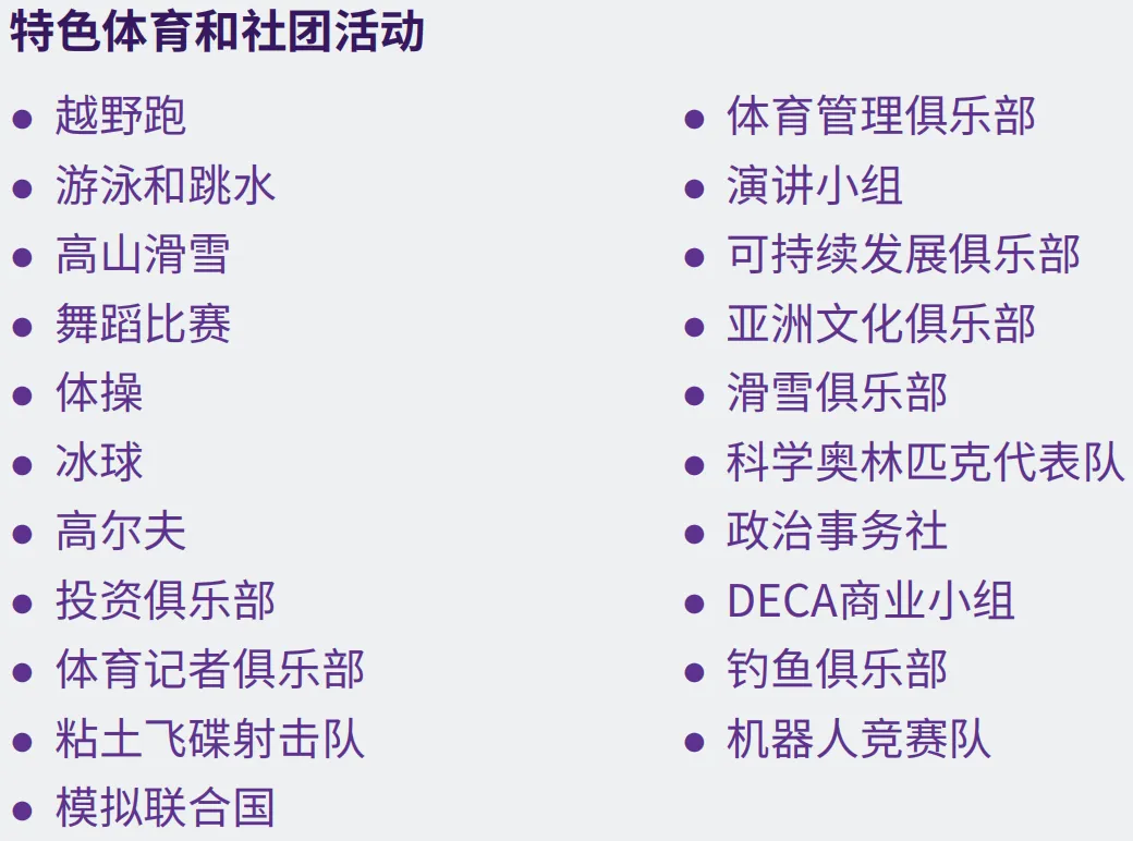 合作美高系列：克雷汀-德拉姆庄园高中 -- 百年蓝带名校(图8)