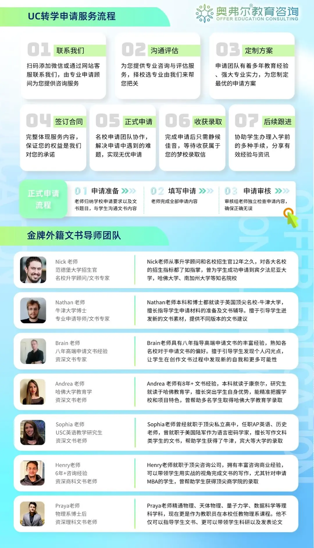 UC 录取奥秘曝光？ UC 申请 & 转学深度解析(图7)