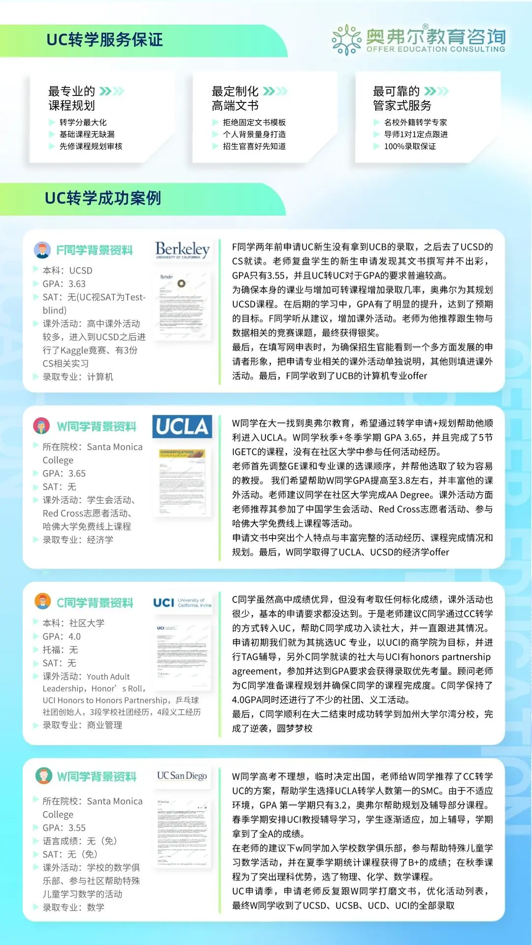 UC 录取奥秘曝光？ UC 申请 & 转学深度解析(图6)