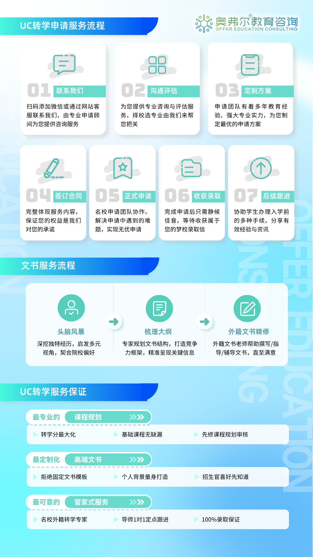 UC 申请活动列表填写攻略：避开这些坑，让你的申请脱颖而出(图4)