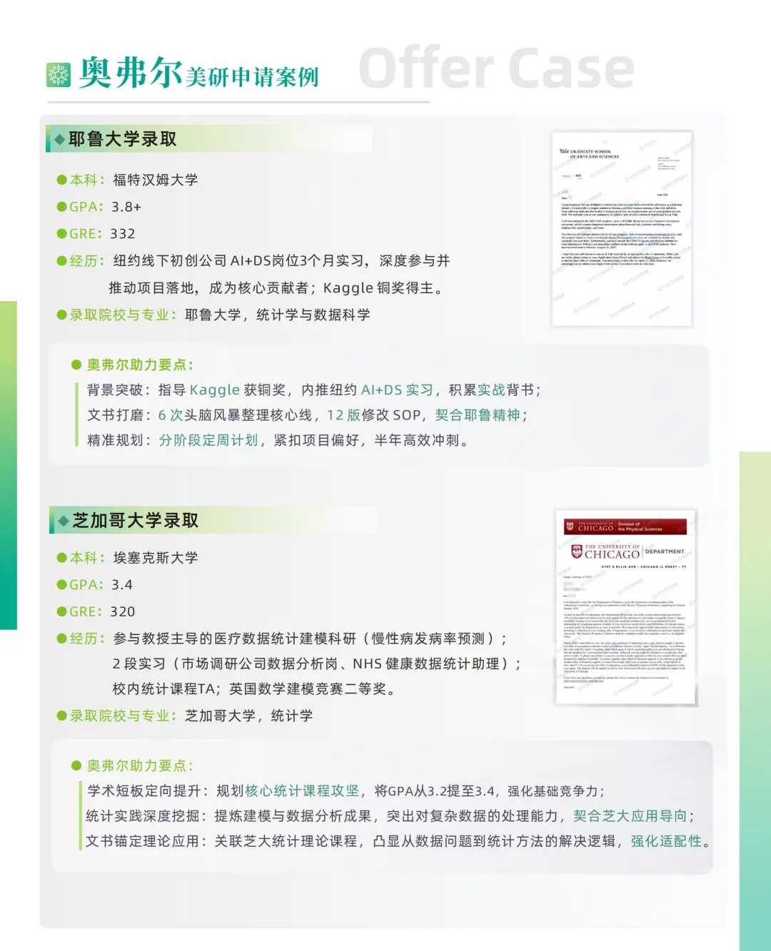 26Fall美研申请倒计时！最新政策趋势+七大核心要素全拆解(图7)