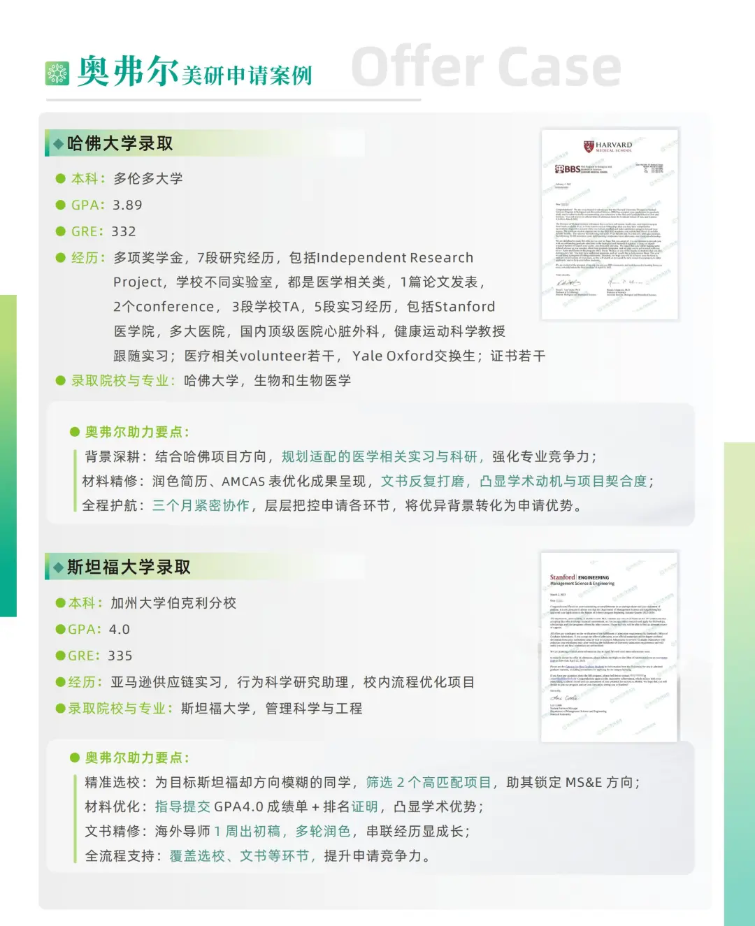 26Fall美研申请倒计时！最新政策趋势+七大核心要素全拆解(图6)